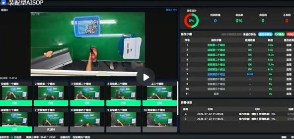 装配型 AISOP 系统界面：逐步识别工人操作并实时判定 OK / RUN / NG